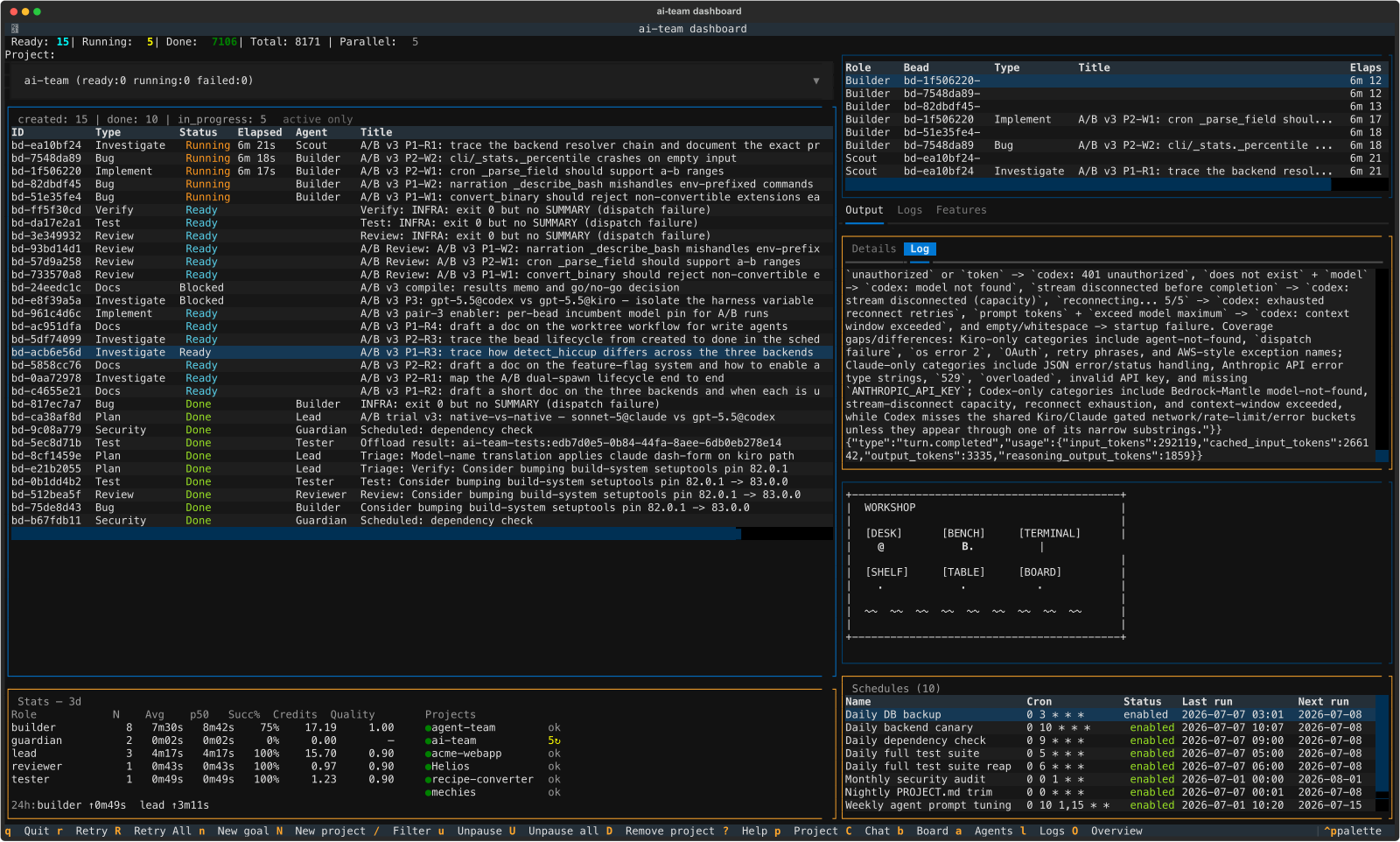 A scout mapping the new backend&rsquo;s error taxonomy: 401s, stream disconnects, context-window exhaustion